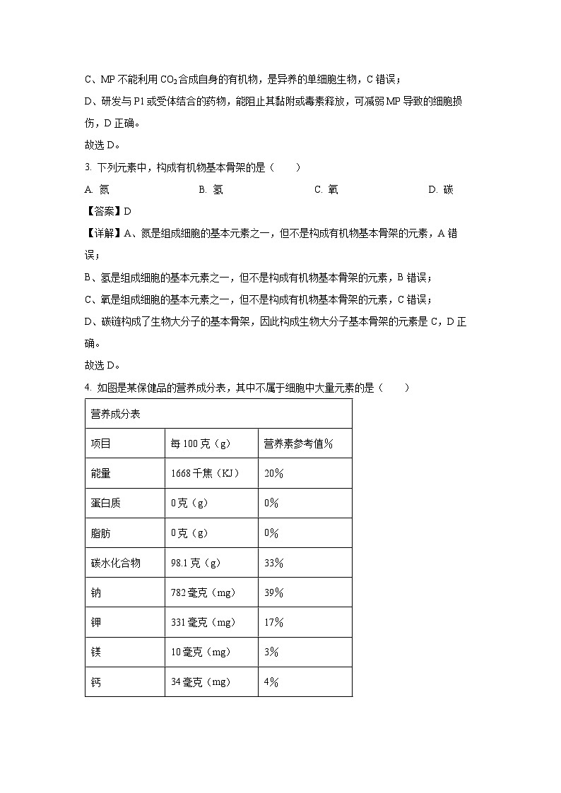 北京市昌平区2024-2025学年高一上学期期末考试生物试卷（解析版）第2页