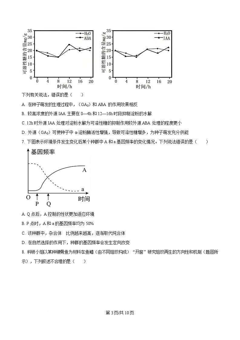 四川省广安第二中学2025届高三下学期二模生物试题（原卷版）第3页