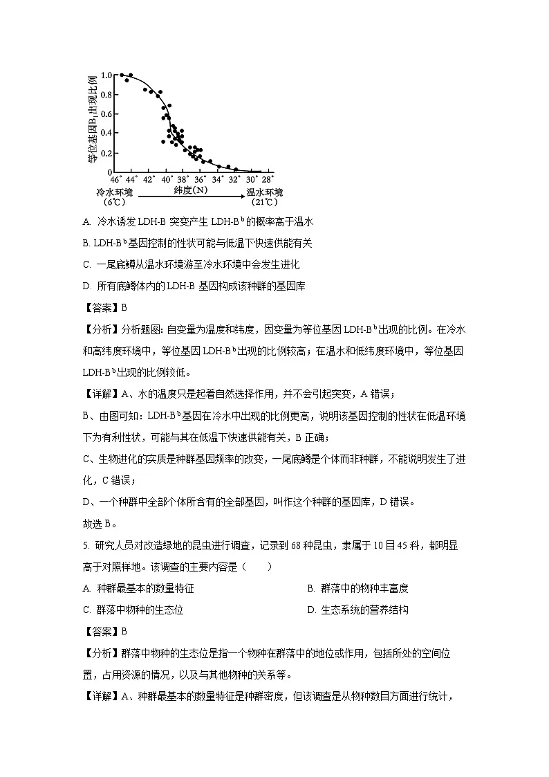 2024-2025学年浙江省绍兴市诸暨市高二上学期期末检测生物试卷（解析版）第3页