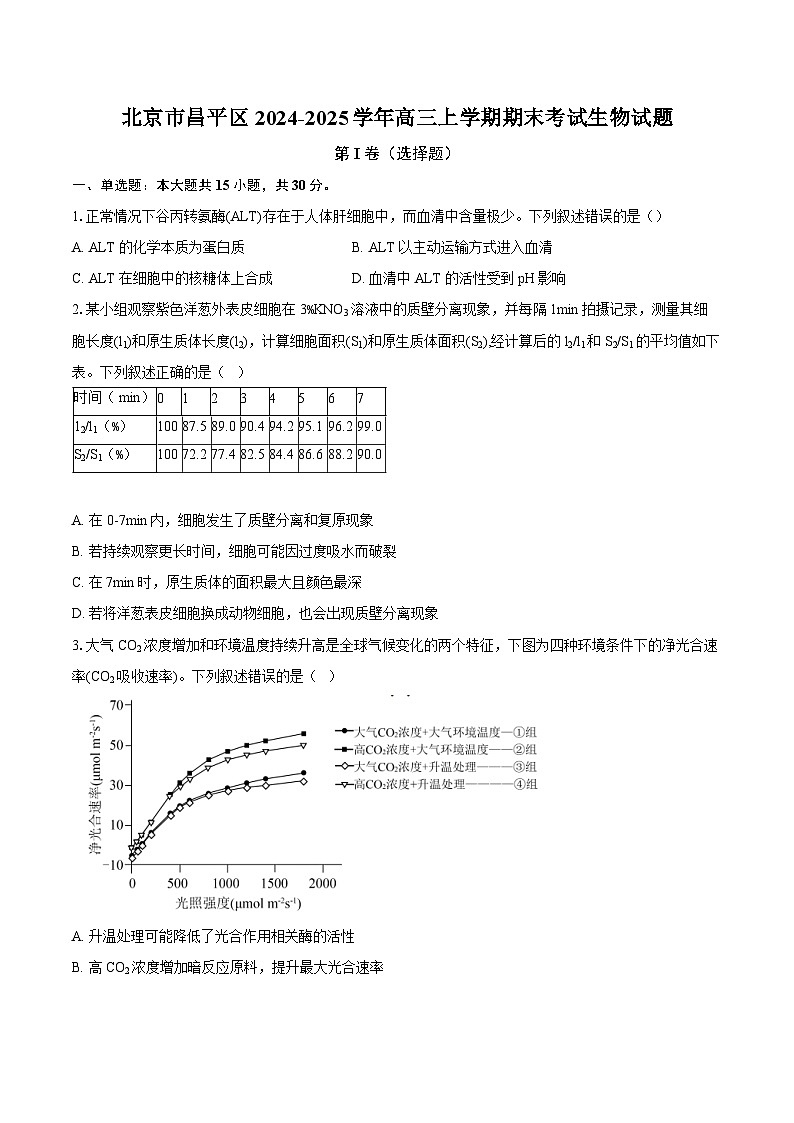 北京市昌平区2024-2025学年高三上学期期末考试生物试题（含解析）第1页