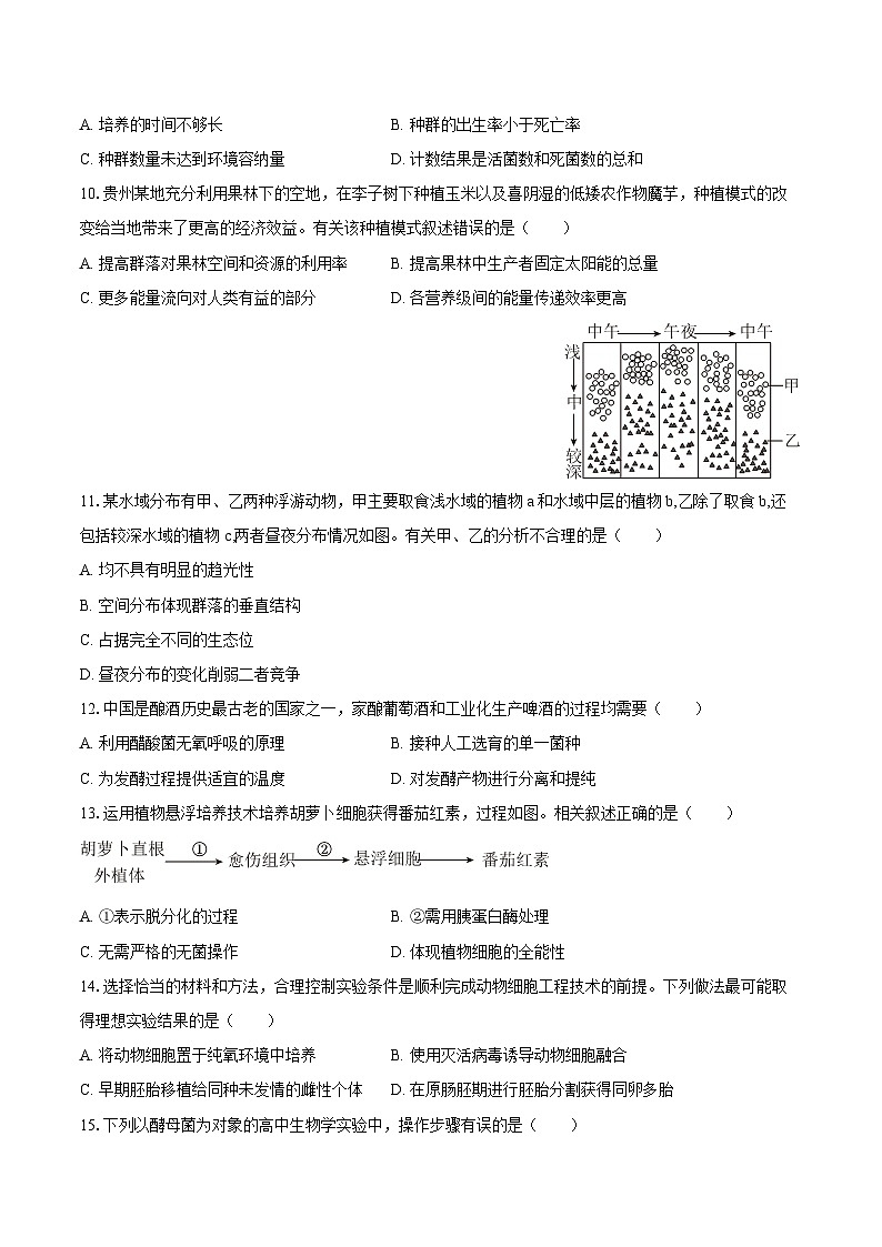 北京市顺义区2024-2025学年高三（上）期末生物试卷（含解析）第3页