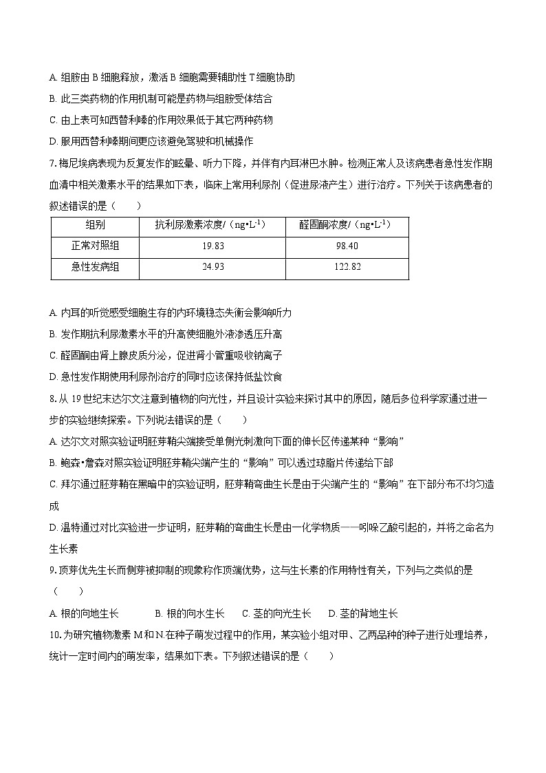 四川省绵阳市三台中学2024-2025学年高二（上）期末生物试卷（含解析）第3页