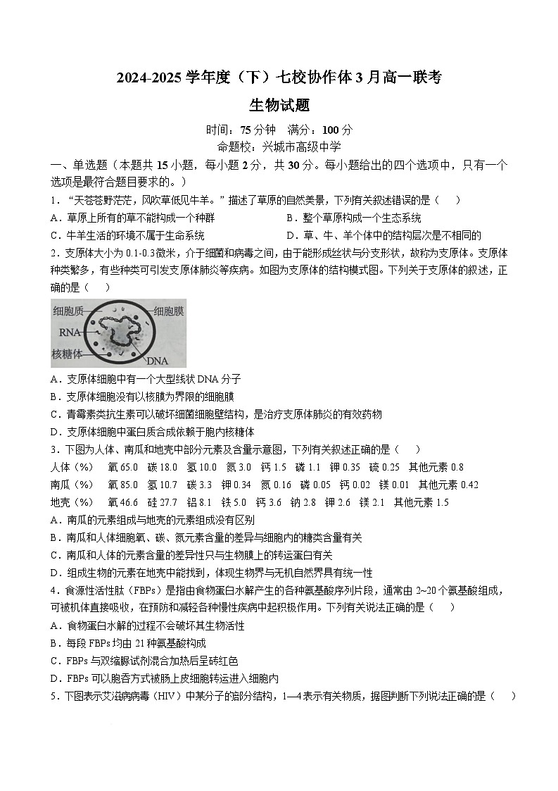 2025辽宁省七校协作体高一下学期3月联考试题生物含答案第1页