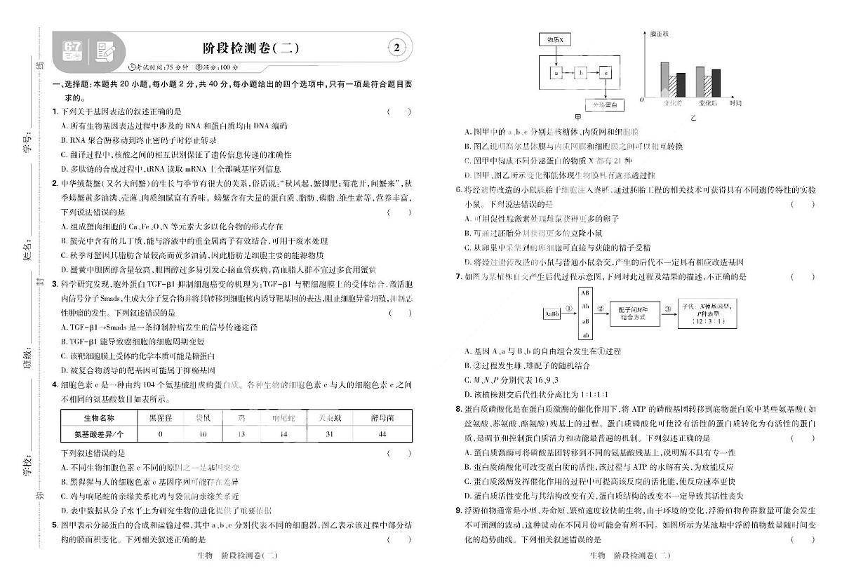 2025高考复习阶段检测卷-生物（二）+答案第1页