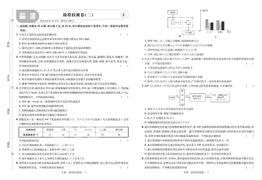 2025高考复习阶段检测卷-生物（二）+答案第1页