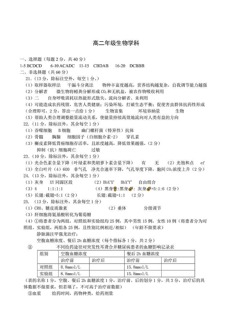 浙江省杭州市部分重点中学2024-2025学年高二下学期开学考试生物答案第1页