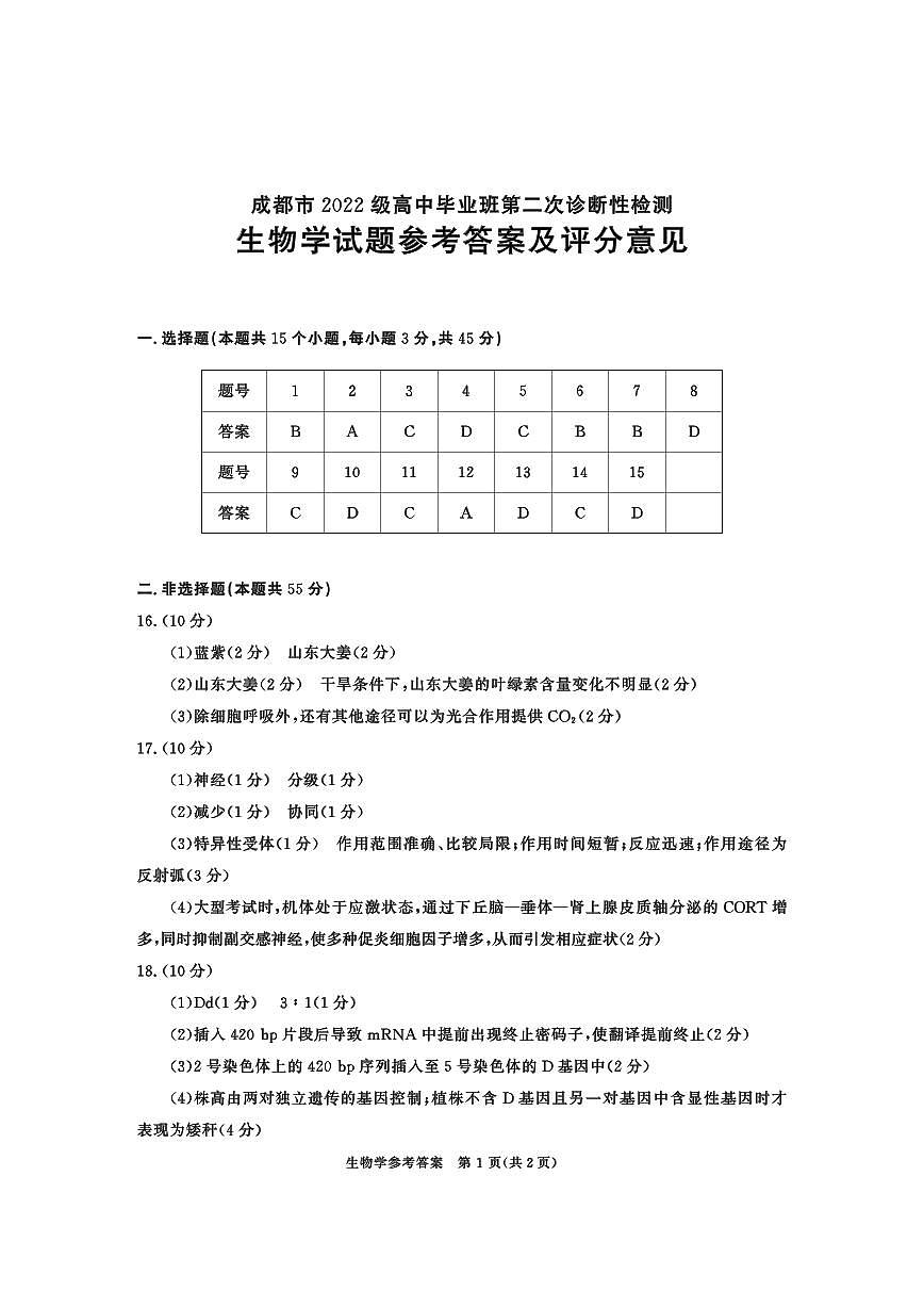 2022级高三二诊生物学-答案第1页