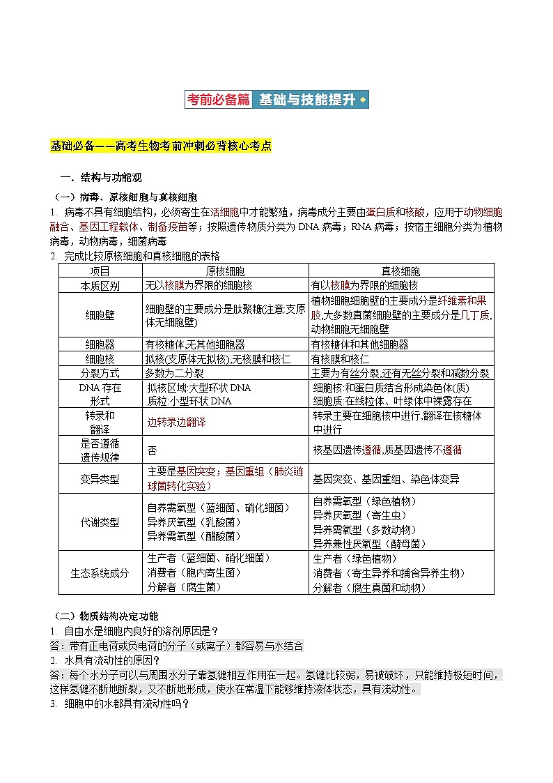 2024年高考考前最后一课讲义-生物第3页