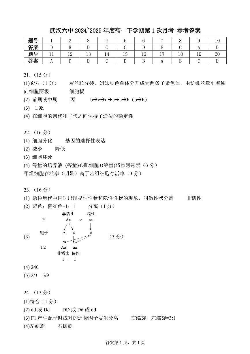 高一下学期第1次月考 答案第1页