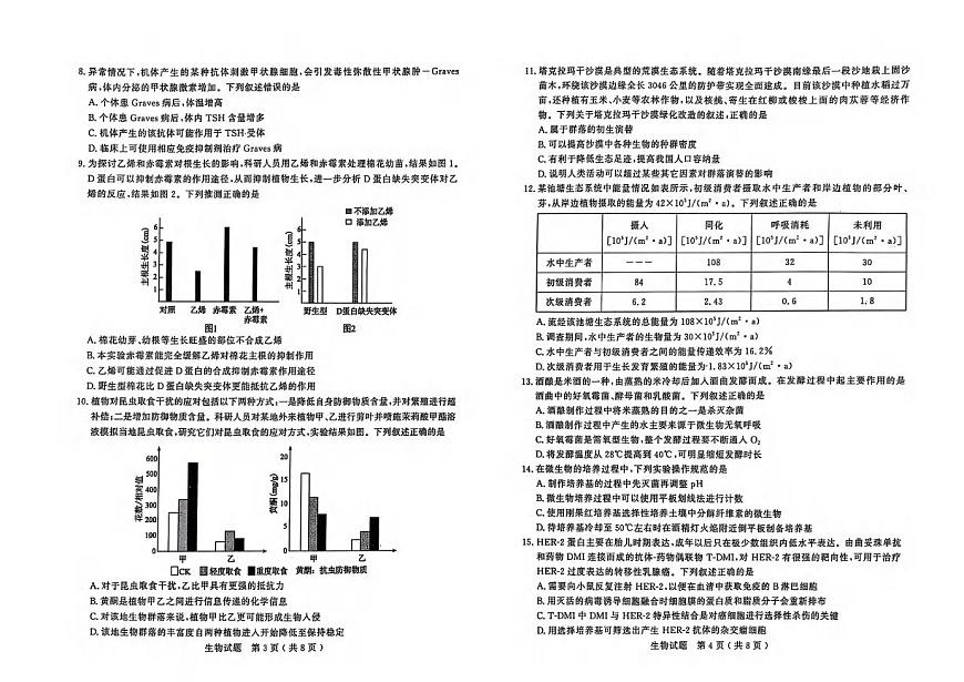 生物丨山东省济南市2025届高三下学期3月高考模拟考试（一模）生物试卷及答案第2页