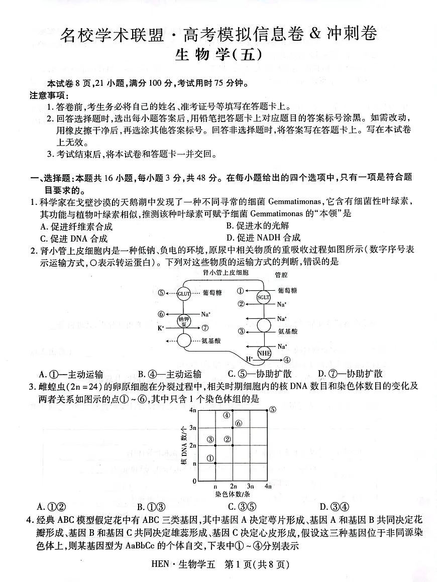河南名校学术联盟·高考模拟信息卷&冲刺卷（五）生物（含答案）第1页