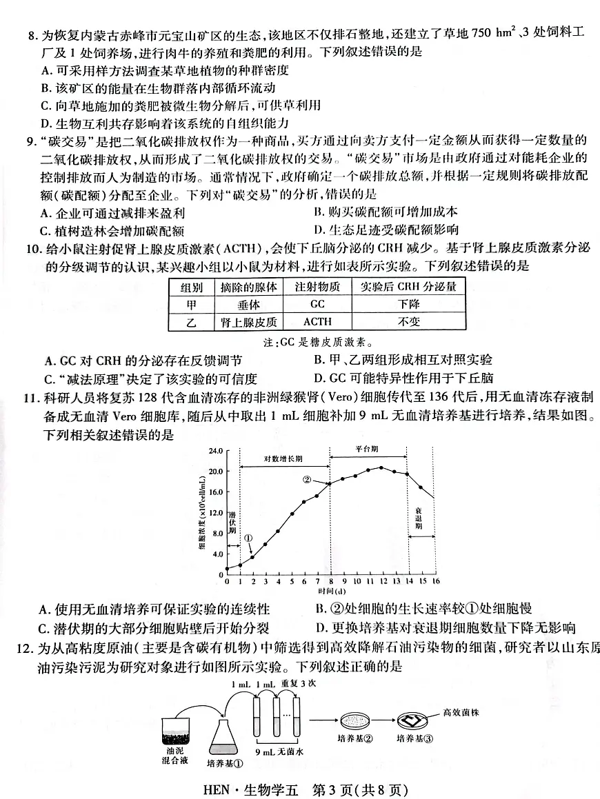 河南名校学术联盟·高考模拟信息卷&冲刺卷（五）生物（含答案）第3页