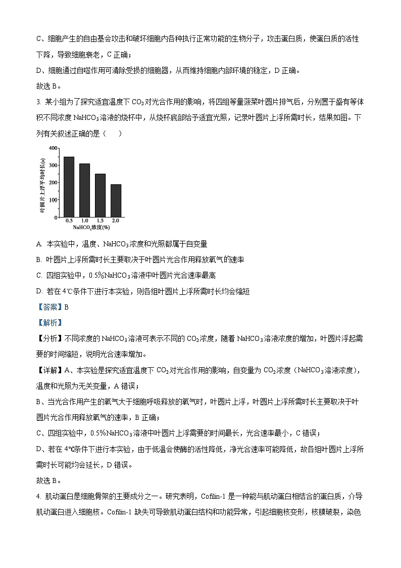 2022年新教材海南生物高考真题（解析版）第2页