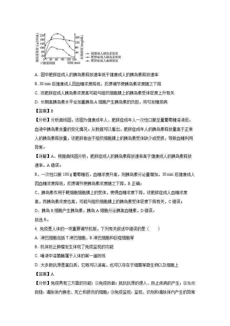 湖北省随州市部分高中2024-2025学年高二下学期2月月考生物试题（解析版）第3页