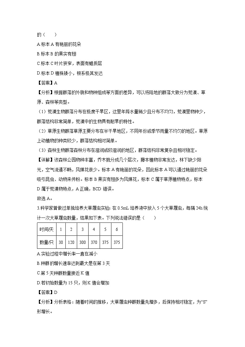 辽宁省普名校联盟2024-2025学年高二下学期3月月考生物试题（解析版）第2页