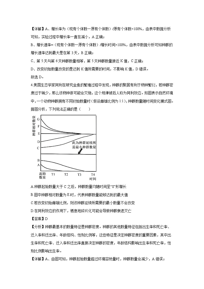辽宁省普名校联盟2024-2025学年高二下学期3月月考生物试题（解析版）第3页
