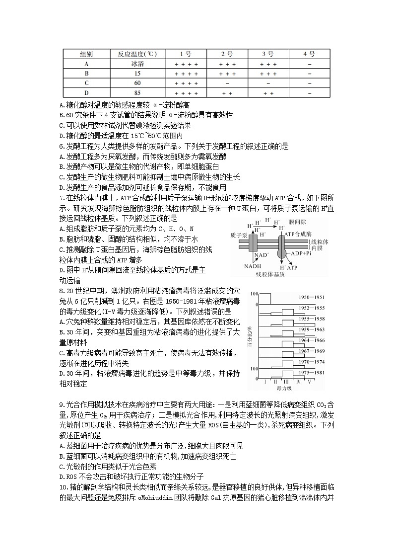 湖北省七市州2024届高三生物下学期3月联合统一调研测试第2页