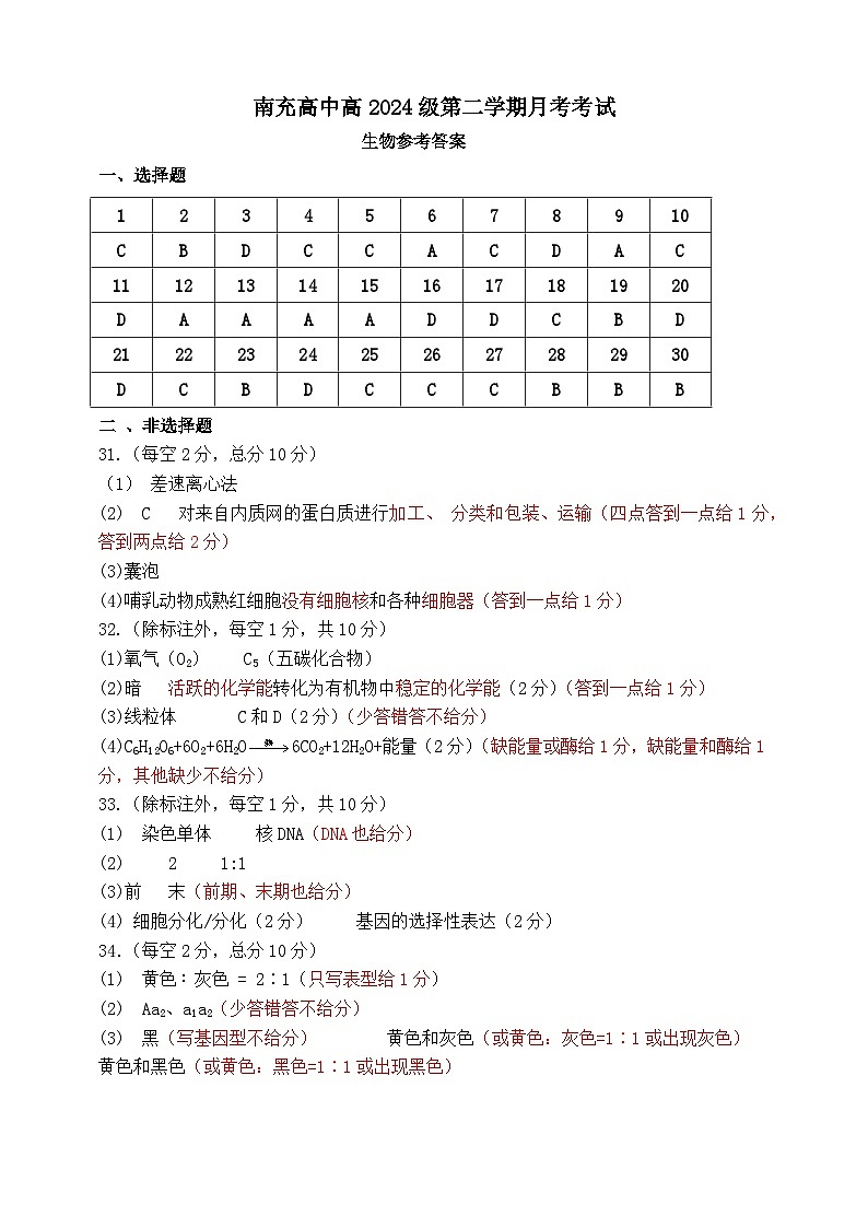 高2024级3月月考参考答案及给分意见第1页