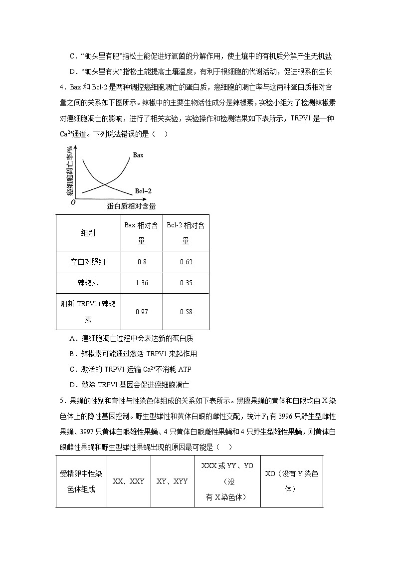 河南省名校联盟2025届高三第六次联考一模生物试题第2页