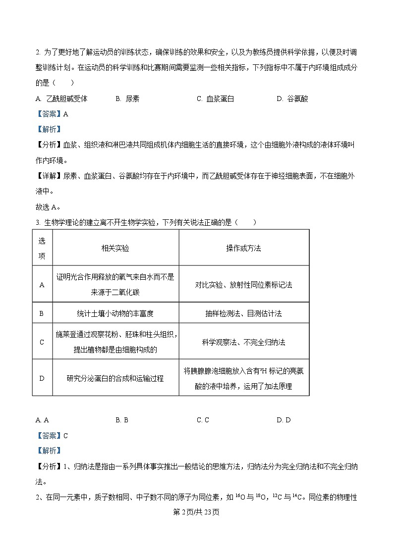 湖南省长沙市长郡中学2024-2025学年高三下学期月考（七）生物试题 Word版含解析第2页
