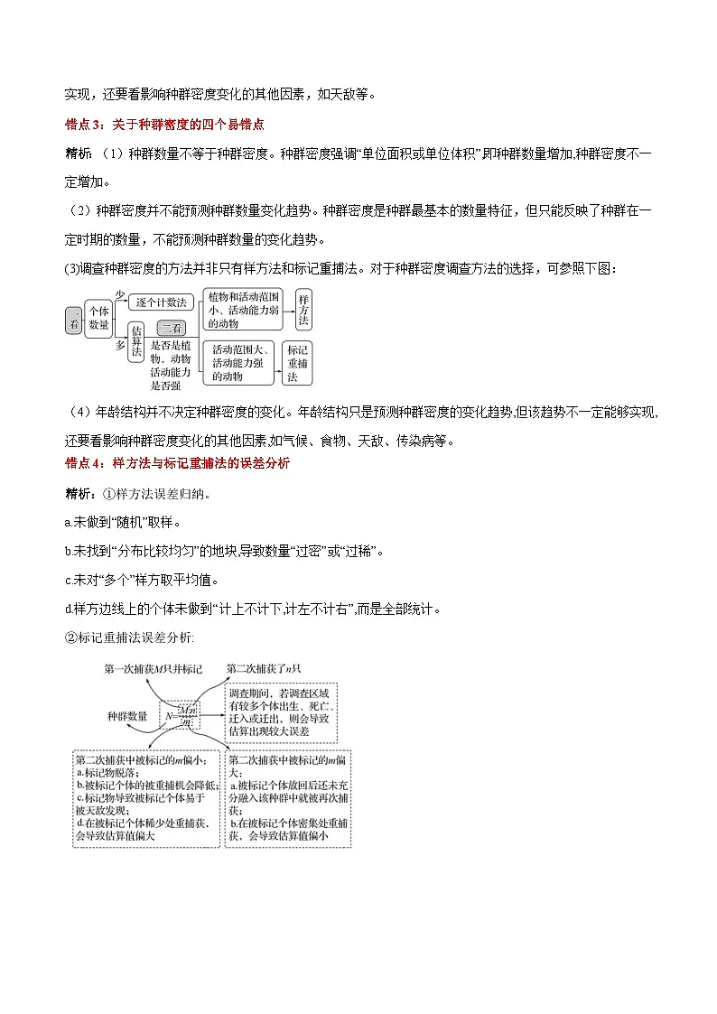 第1章 种群及其动态（背诵版）第2页