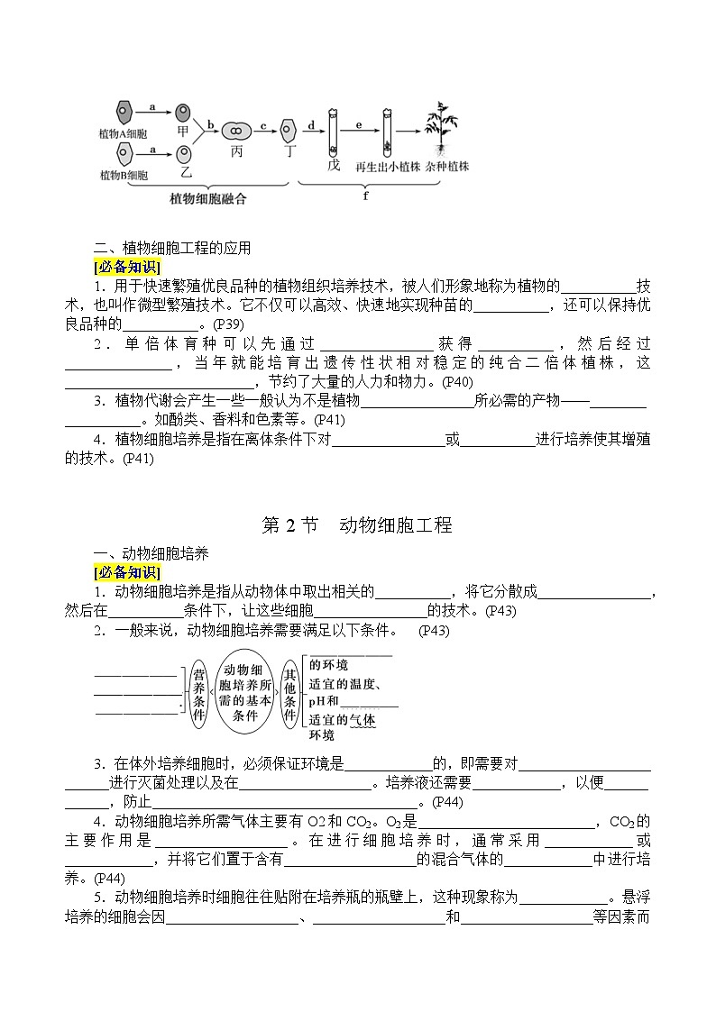 第2章 细胞工程（填空版）第2页