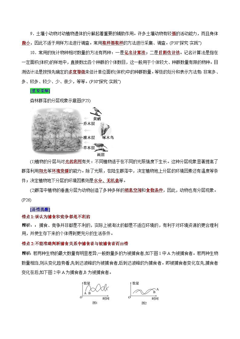 第2章 群落及其演替（背诵版）第2页