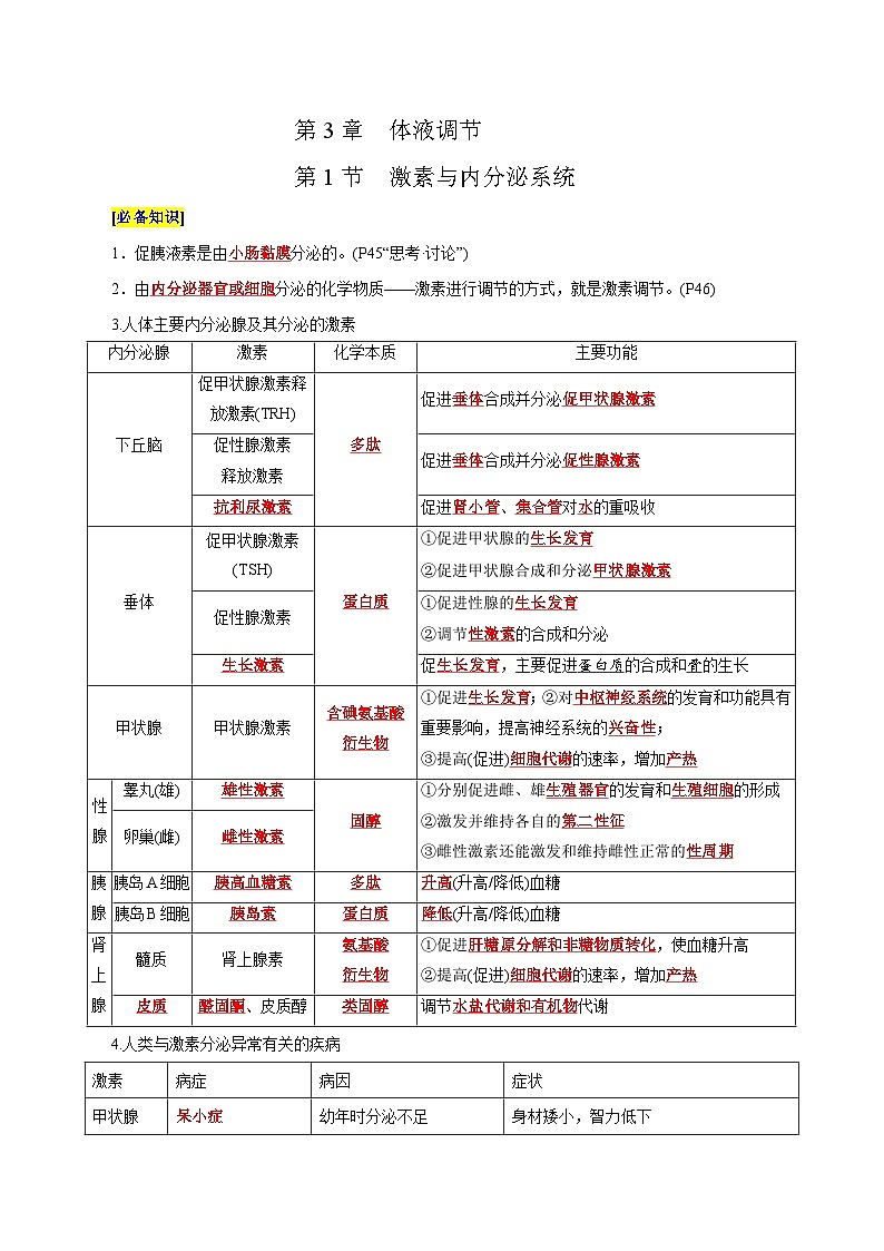 第3章 体液调节（背诵版）第1页