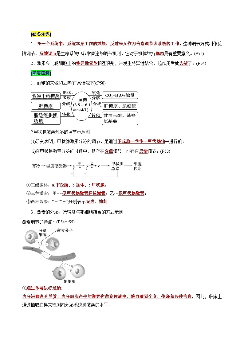 第3章 体液调节（背诵版）第3页