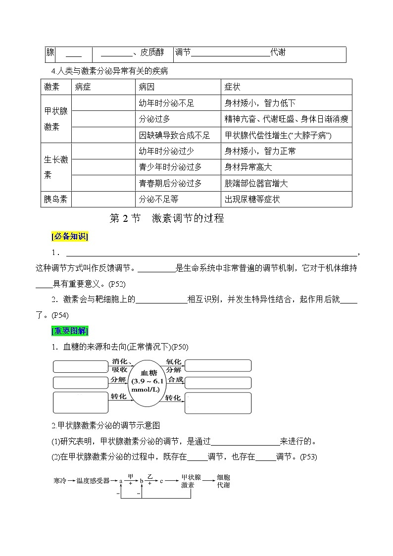 第3章 体液调节（填空版）第2页
