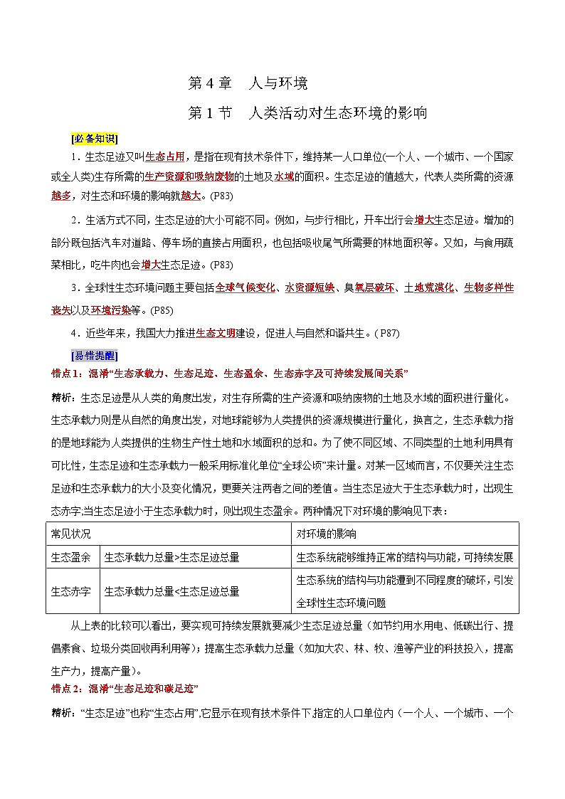 第4章 人与环境（背诵版）第1页