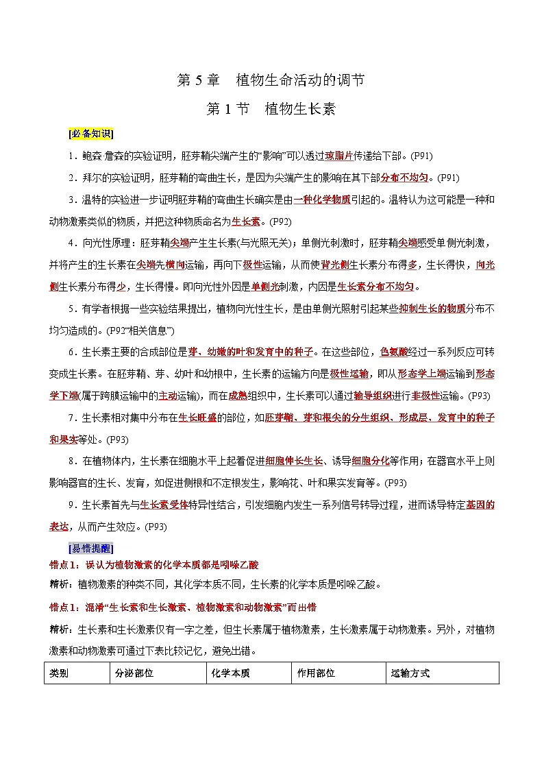 第5章 植物生命活动的调节（背诵版）第1页