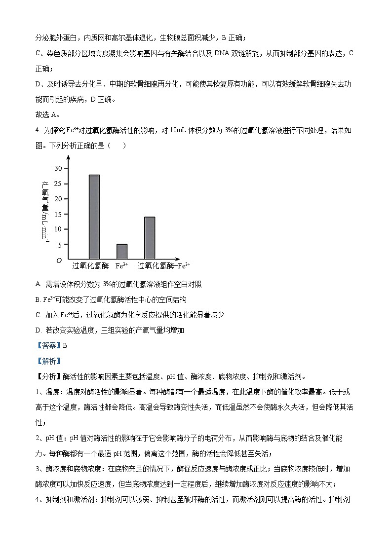 2025届山西省高三下学期考前适应性测试启航（一模）生物试卷  Word版含解析第3页