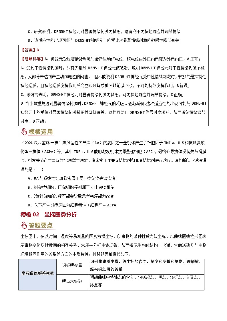 2025年高考生物答题技巧与模板构建 专项提升02 情境分析（3大模板）（原卷版）第2页