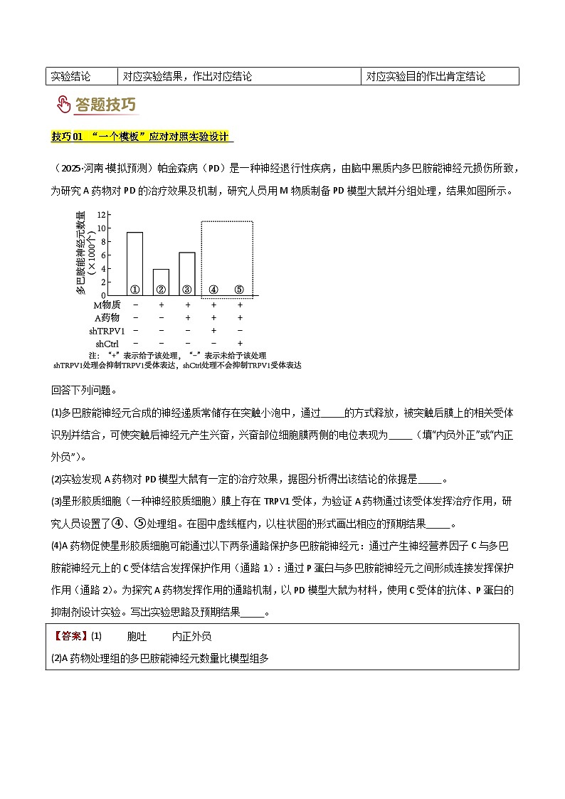 2025年高考生物答题技巧与模板构建 专项提升03 实验分析与探究（1大模板）（原卷版）第2页