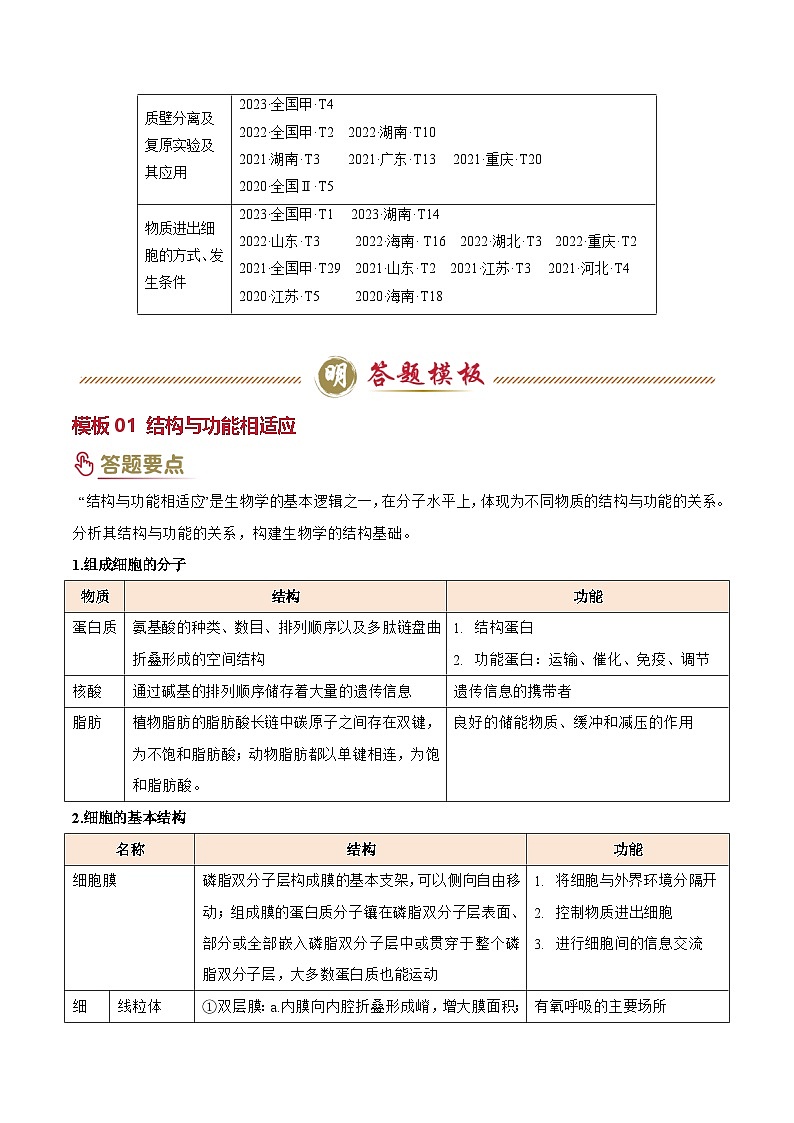 2025年高考生物答题技巧与模板构建 专题01 细胞的基本结构和物质运输（3大答题模板）（原卷版）第2页