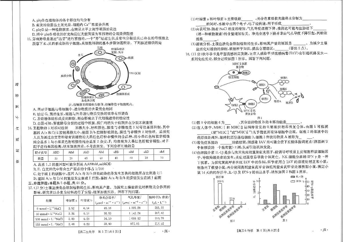 2025届江西省高三下学期金太阳3月联考（JX-4001C）-生物试题+答案第3页