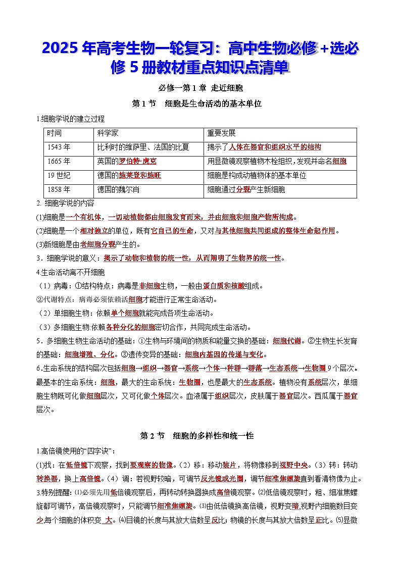 2025年高考生物一轮复习：高中生物必修+选必修5册教材重点知识点清单第1页