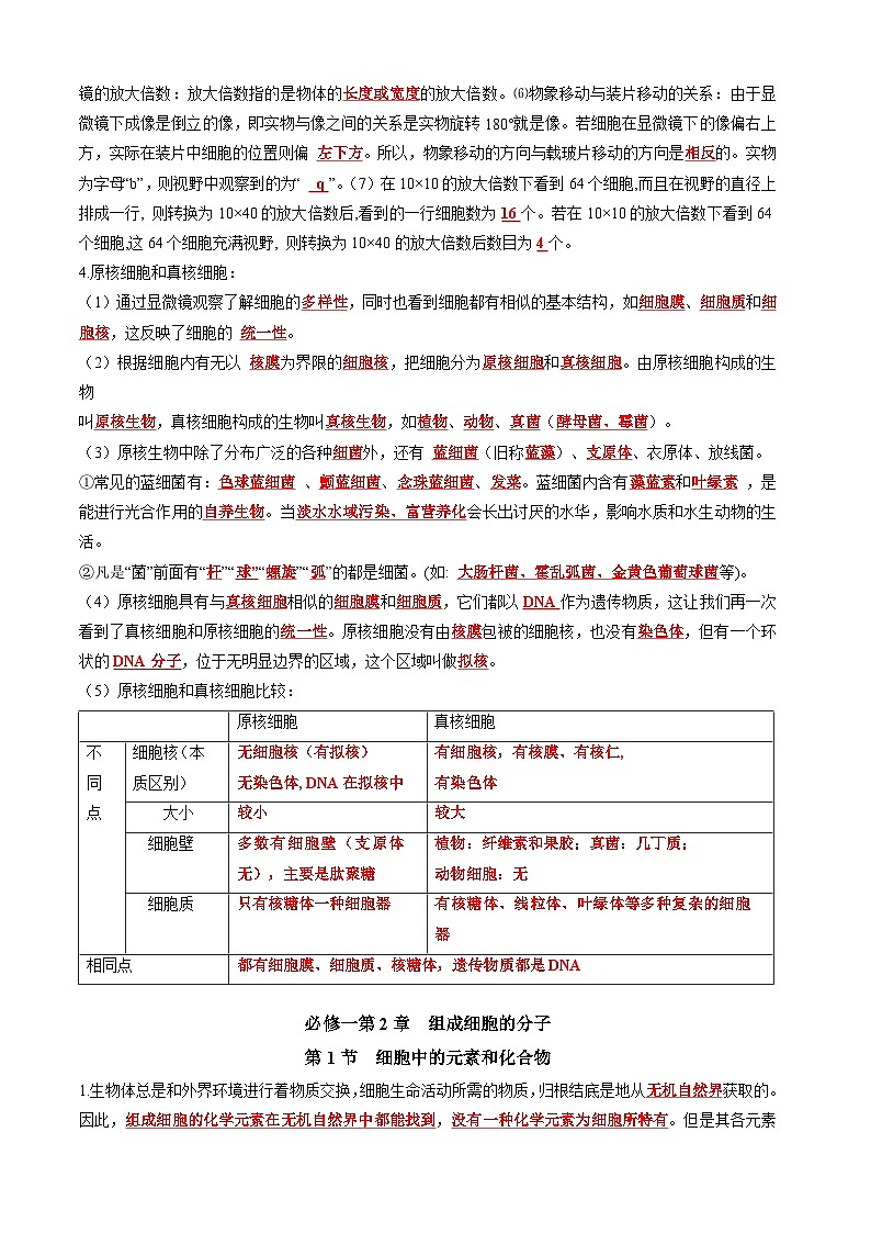 2025年高考生物一轮复习：高中生物必修+选必修5册教材重点知识点清单第2页