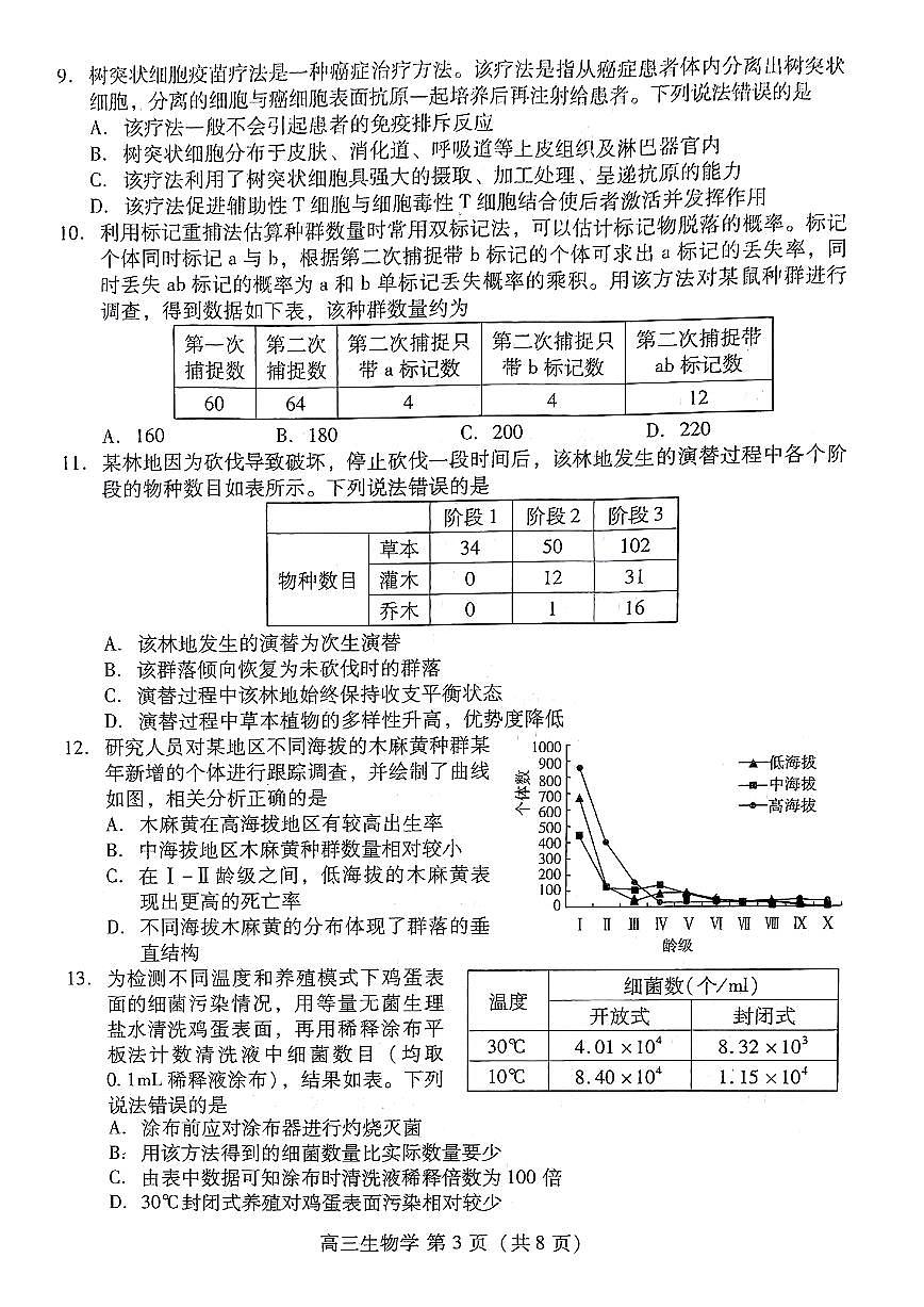 2025届山东省潍坊市高三一模考试 生物试题及答案第3页