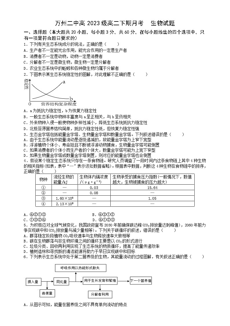 高二下期月考——生物第1页