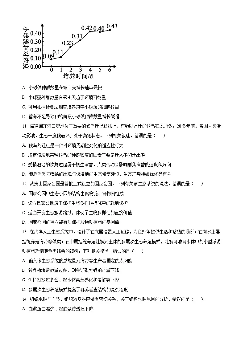 福建省南平市2024-2025学年高二上学期期末考试生物试题 Word版无答案第3页