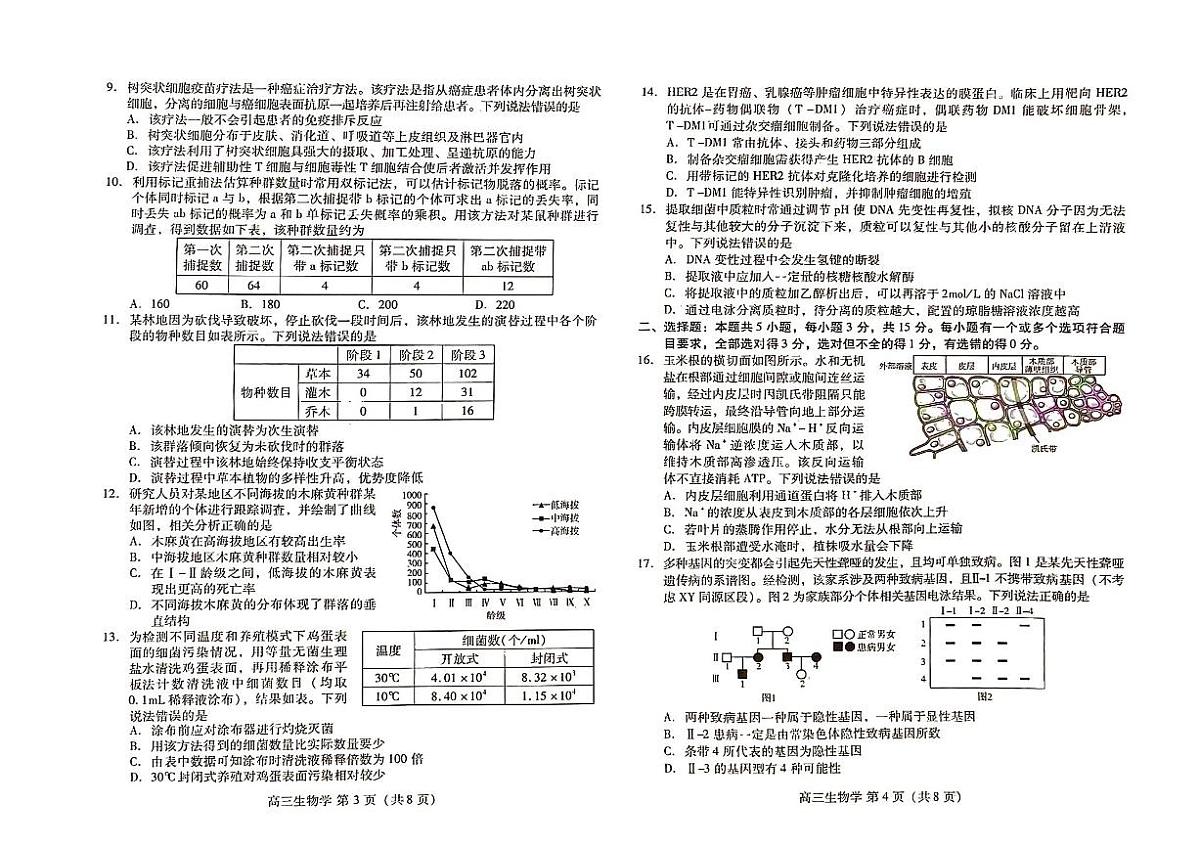 2025潍坊高三高考模拟一模生物试题+答案第2页