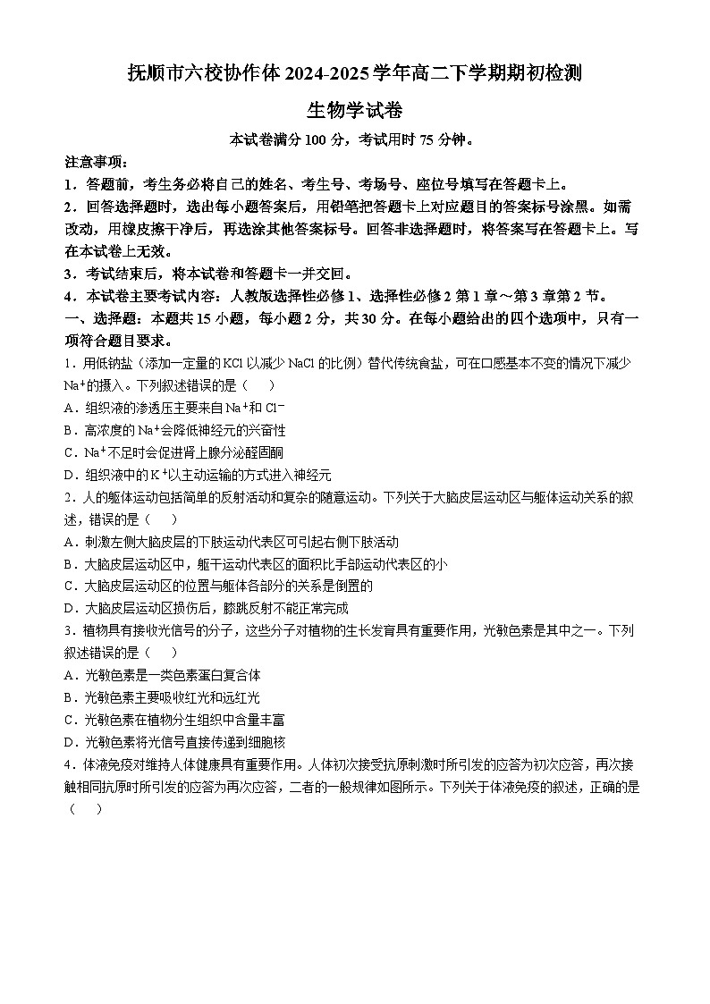 辽宁省抚顺市六校协作体2024-2025学年高二下学期期初检测生物试卷（含答案）第1页
