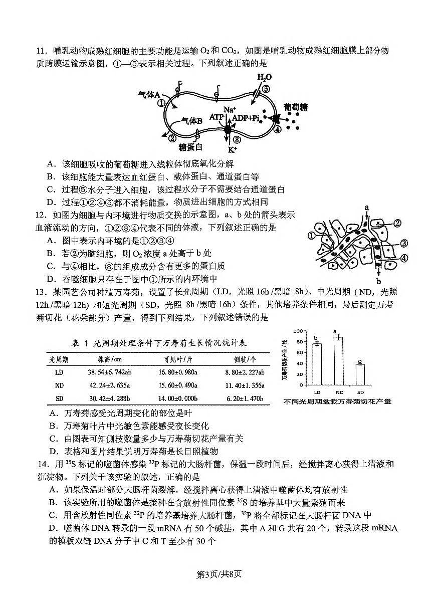 浙江省名校协作体2024-2025学年高二下学期联考生物试卷（含答案）第3页