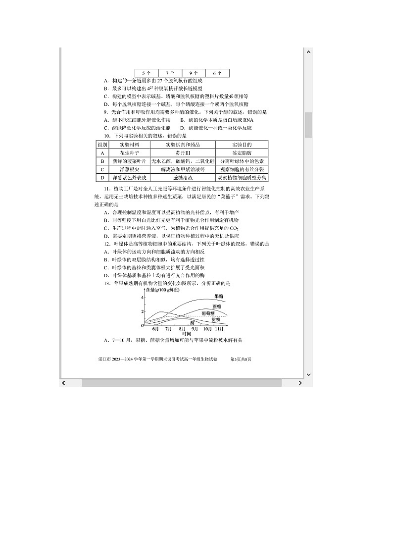 广东省湛江市2023-2024学年高一上学期期末考试 生物 含答案第3页