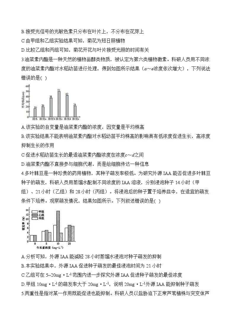 2025届高三生物冲刺高考模块分练试题专题10植物生命活动的调节（选择题）（Word版附解析）第2页