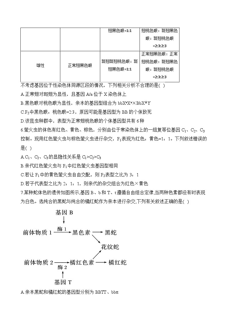 2025届高三生物冲刺高考模块分练试题专题6遗传的基本规律（选择题）（Word版附解析）第3页