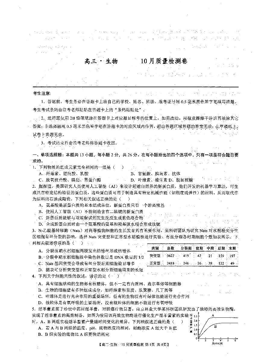 2024届安徽省徽师联盟高三上(10月考)-生物试题（含答案）第1页