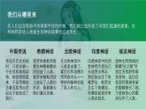 2025年高中生物開(kāi)學(xué)第一課 課件
